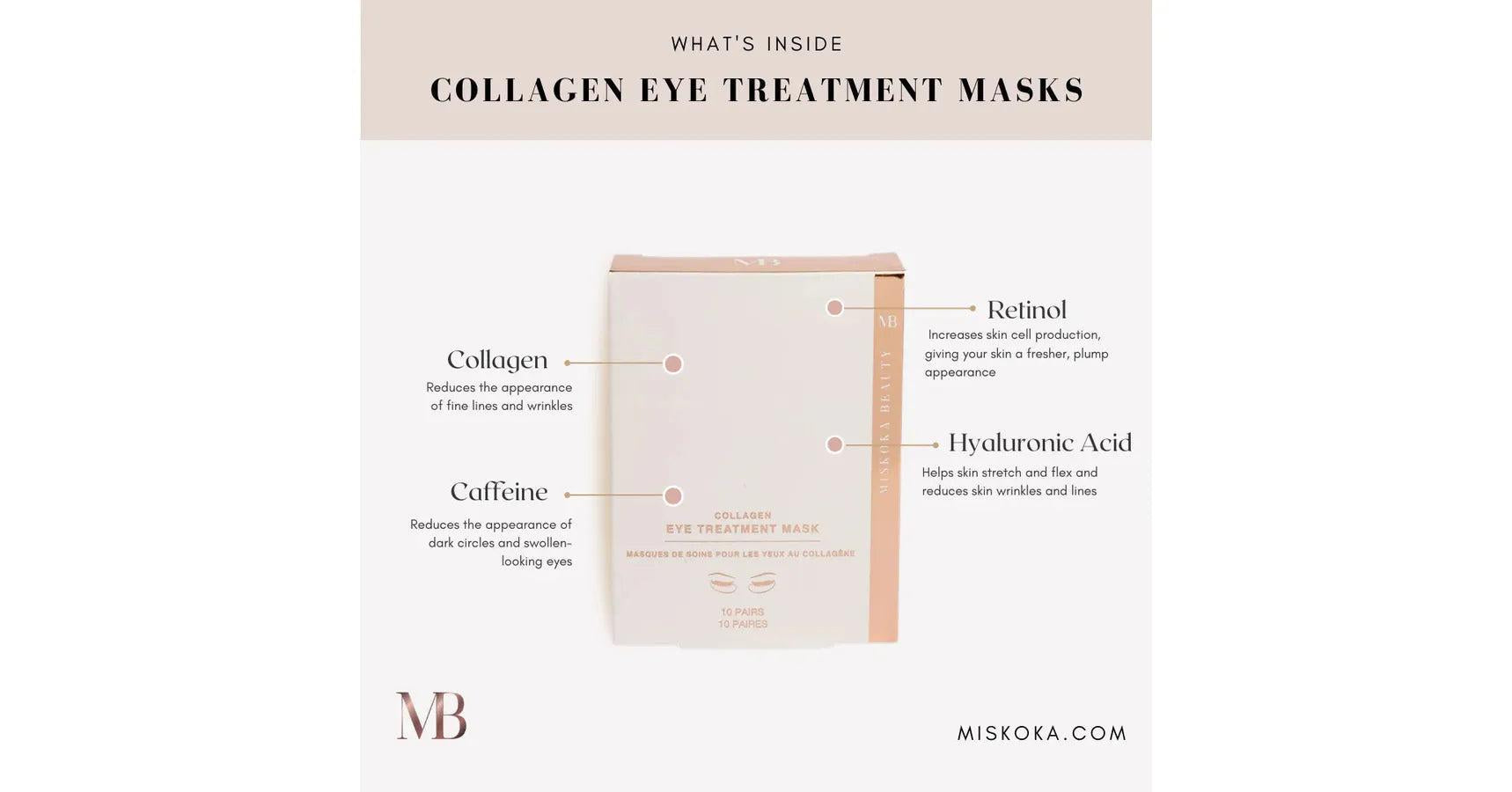 Miskoka Beauty Collagen Eye Mask